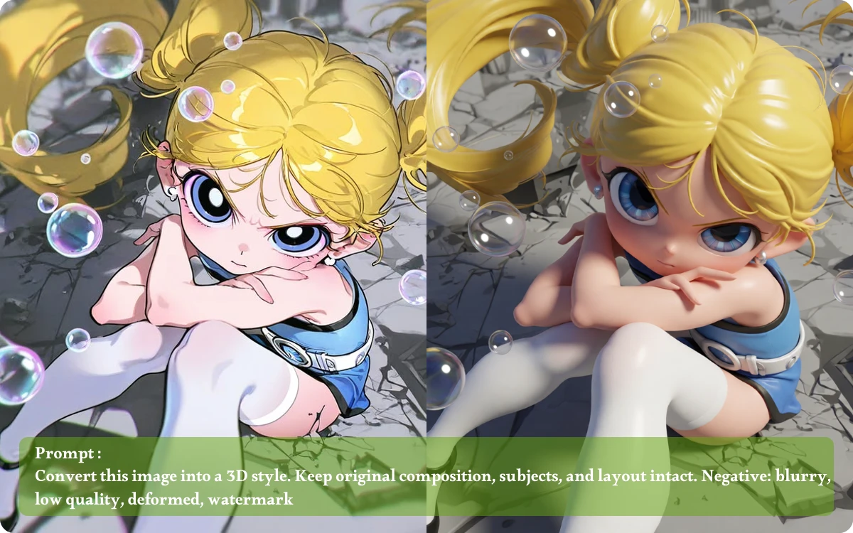 Keep the Original Composition, Change the Entire Visual Style